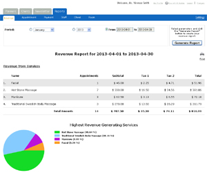 rapports gestion des rendez-vous